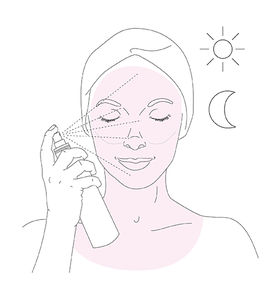 stabilizing toner - step 1 - Getting the best of it